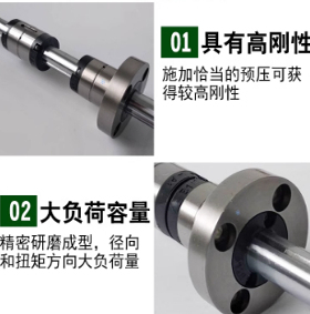 SSPF/SSPT/SSPK/SPR/SPB/SPLFS/SPBR/SPBF6~25 SSP/SSPM滚珠花键