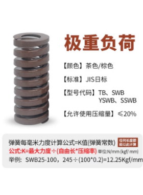 超压缩量 淡绿色模具弹簧 SWY30外径*21内径*25长度30/40/50/60