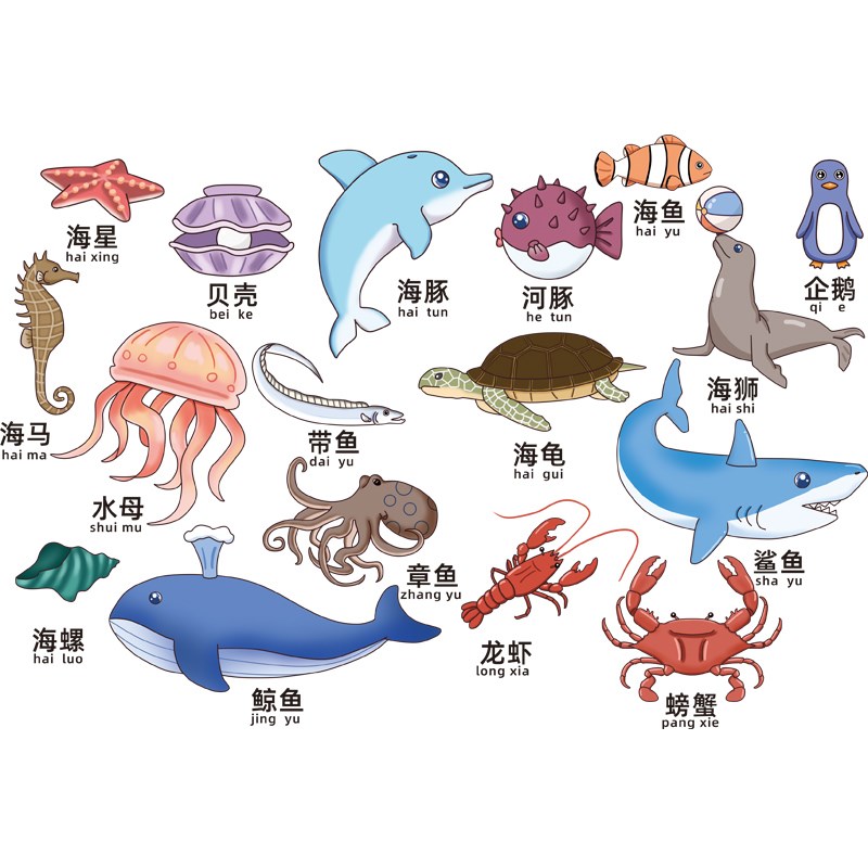 卡通海洋世界海底动物贴纸墙贴画儿童房卧室墙面装饰房间布置墙纸