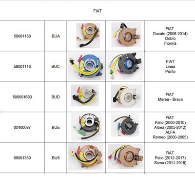 59001668  8200216462C  18228 735521313C  34572475  CC6239ZF