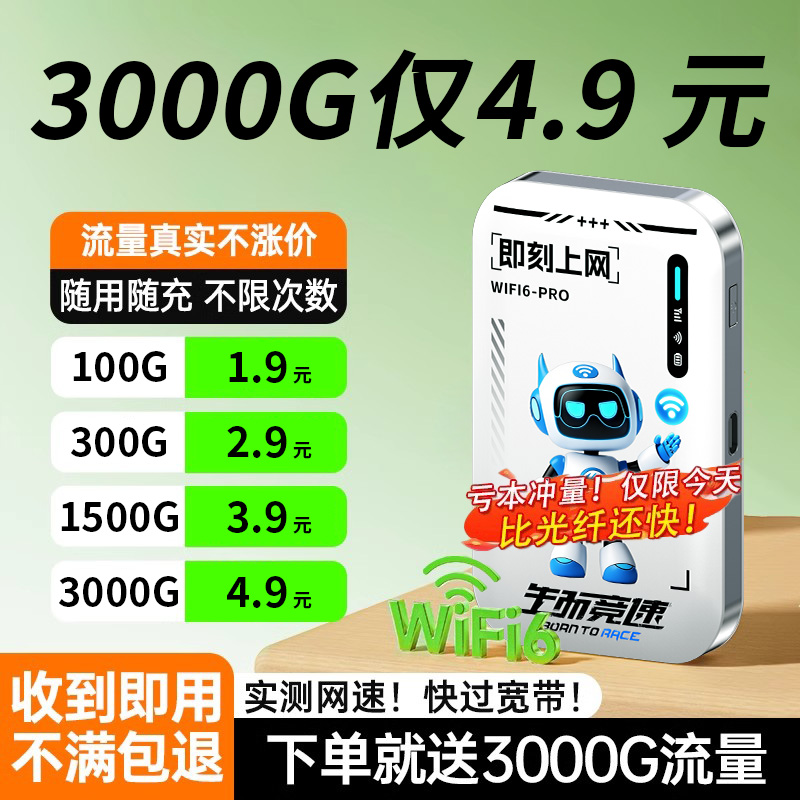 【全国通用】2025新款随身WiFi6+