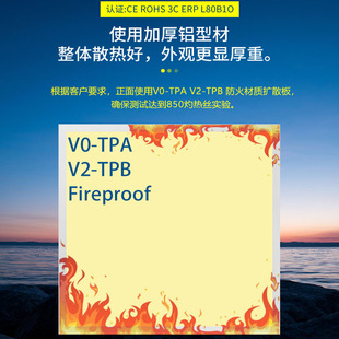 防火LED面板灯V0 V1防火平板灯Fireproof LED panel