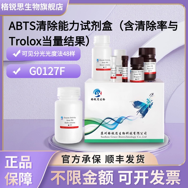 格锐思生物 ABTS清除能力试剂盒（含清除率与Trolox当量结果）