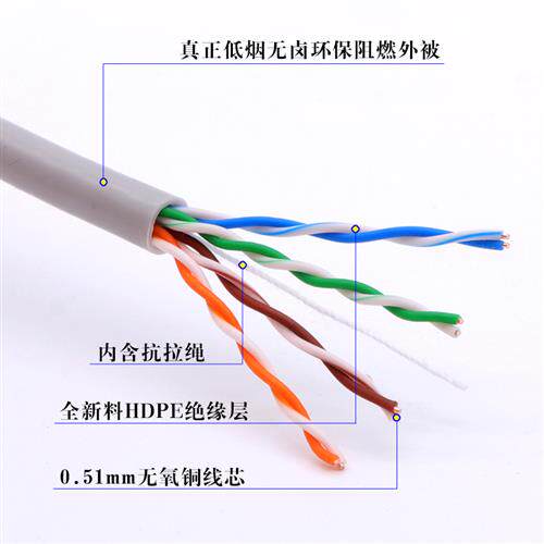 超五类六类千兆网路线监控poe无氧铜网路线家用高速室外8芯网路线