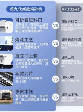 塑料粉碎机小型低噪音工业多功能大型粉料机打料碎料机边破碎机