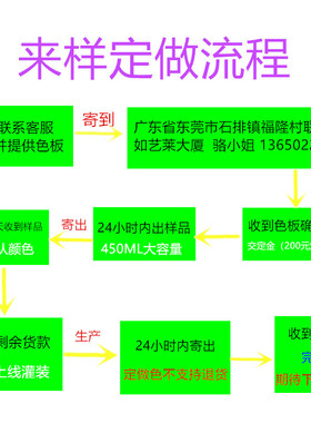 75 B05海灰自喷漆B05海灰73 B03淡灰74 B04银灰色75b05手喷油漆