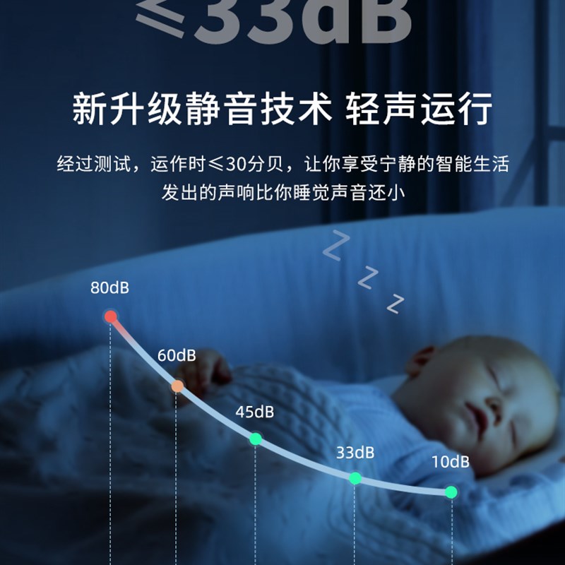 平头熊s6电动窗帘轨道智能全自动开合米家智能电机小爱同学语音