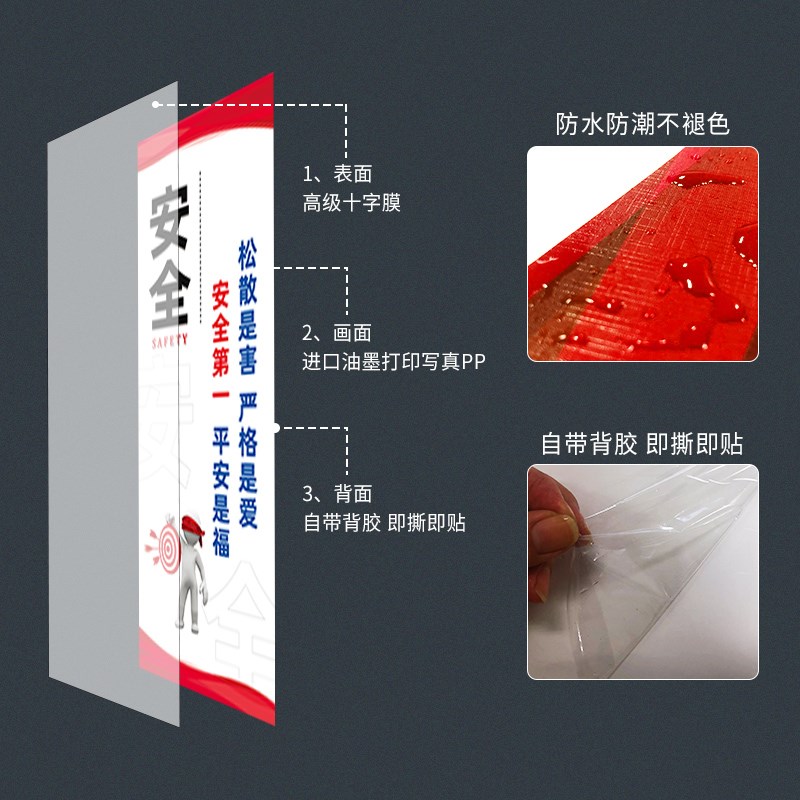 5S 6S 7S 8S 9S 10S公司企业工厂车间标语宣上墙贴区域生产管理