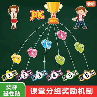 幼儿园班级加分奖励磁力贴教具大拇指脚印奖杯分组磁性贴小学生磁吸奖励贴比赛积分道具代币英语加分机制磁铁