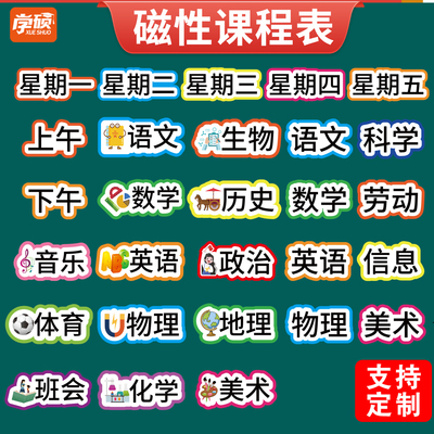 小学初中中英文课程黑板贴