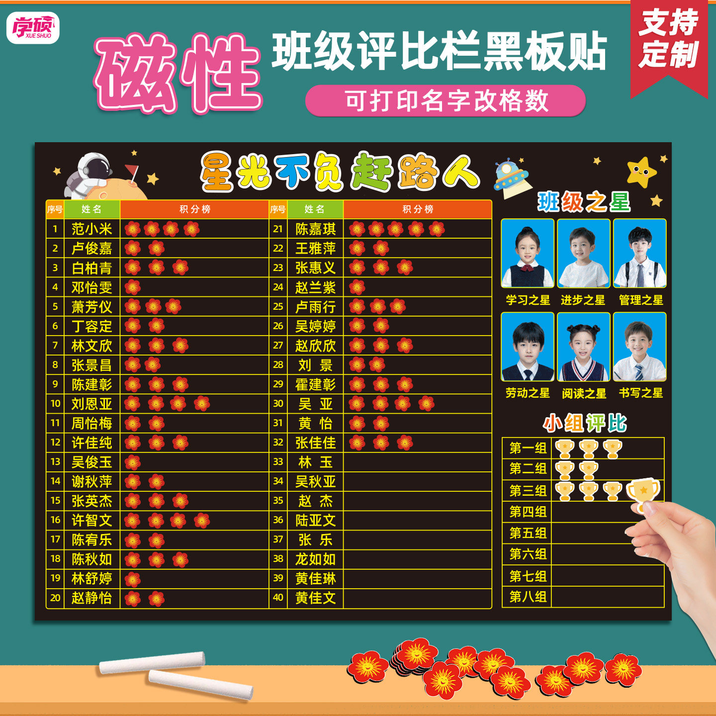幼儿园小学生磁性班级评比栏墙贴小组个人竞赛评比栏你追我赶红花榜磁贴教室布置文化墙光荣榜定制磁吸黑板贴