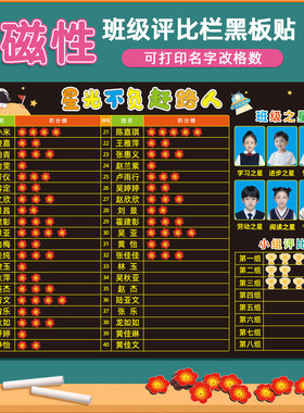 【支持定制】班级评比栏墙贴教具