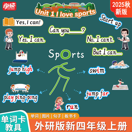 2026新外研版四年级单词句子卡片