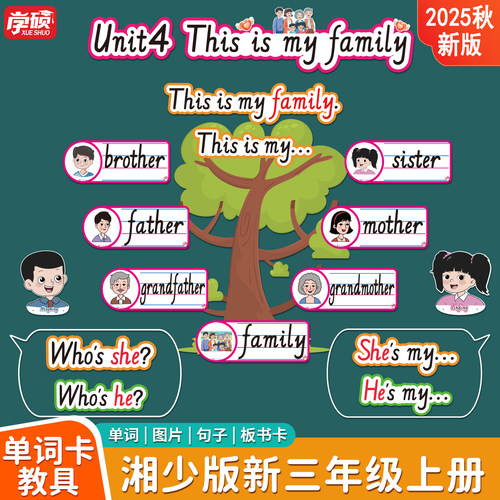 新湘少版三年级单词句子型板书贴