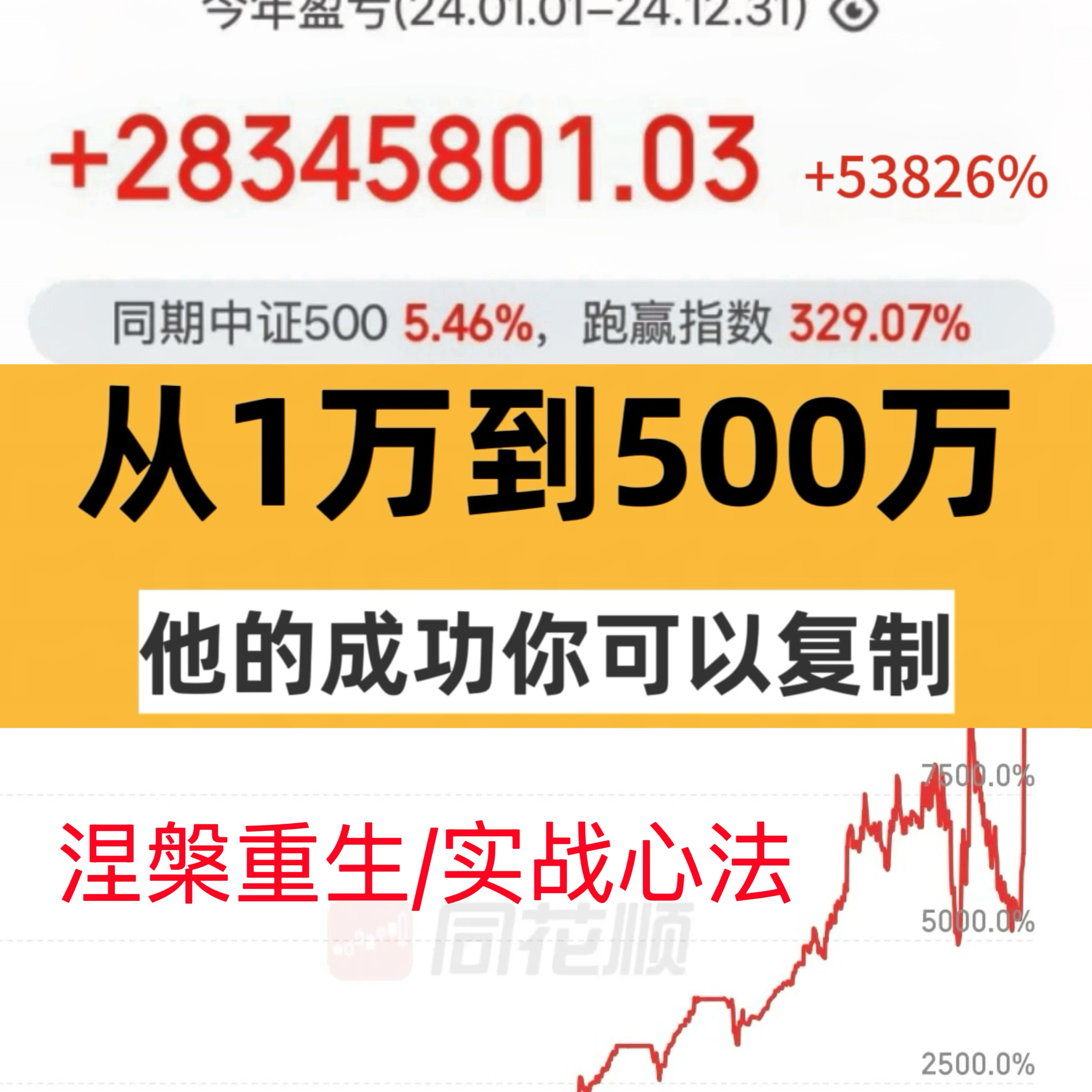 决胜金融市场股市生死交易九步法大佬亲授教学视频教程