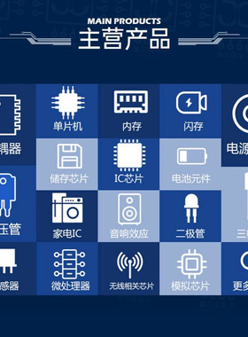 TFP410PAPR HTQFP-64 DVI to HDMI接口驱动器缓冲器接收器转换IC