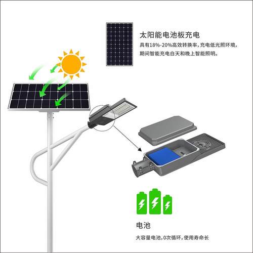 太阳能路灯户外太阳能灯出口市政户外太阳能路灯LED路灯