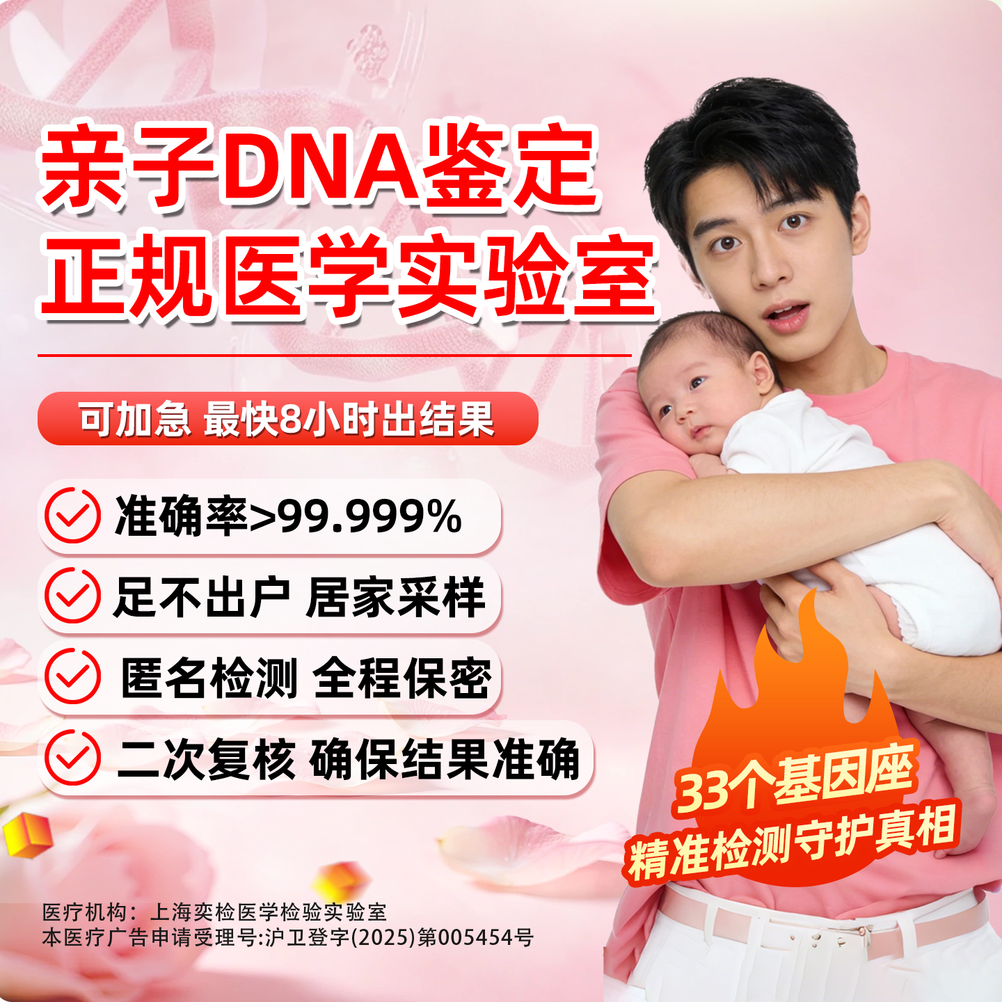 奕检基因亲子dna检测基因鉴定数据隐私血缘关系产前孕期产后亲缘