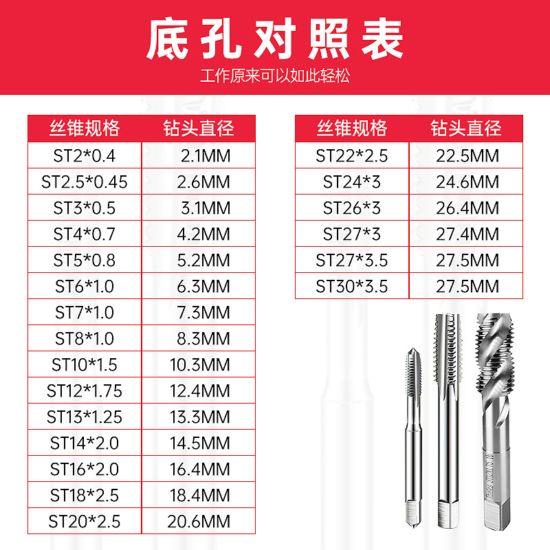 ST牙套丝锥钢丝螺套攻丝钻头含钴丝攻螺纹护套螺旋丝锥M2-M30