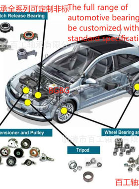 轴承 35BD5020  35BD5220  35BD5222  35BD219 ACB406830 DF0954