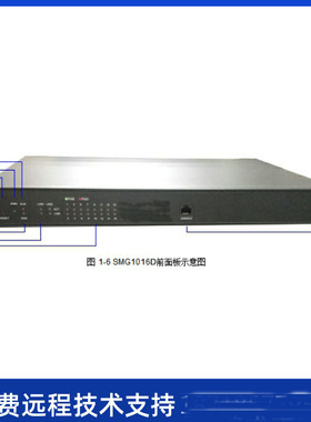 三汇SMG1016D-16O/SMG1000-D16O 模拟语音网关O口外线FXO语音网关
