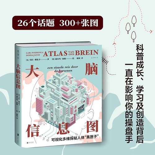 大脑信息图：可视化多维探秘人体“黑匣子”3D版人类大脑运行原理与使用图解。26个话题300+张图，科普成长学习及创造 未读出品