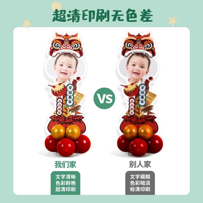 迎宾牌立牌宝宝百日宴周岁生日布置气球kt板满月场景装饰定制照片
