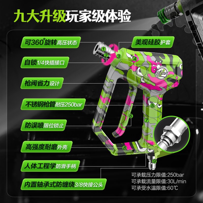 绿田G19精护短枪柄涂鸦彩绘高压洗车机快插水抢杆清洗机配件工具