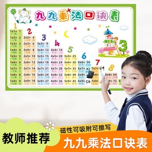 可擦写99九九乘法口诀表墙贴磁吸大号磁性力黑板贴挂图班级教室文