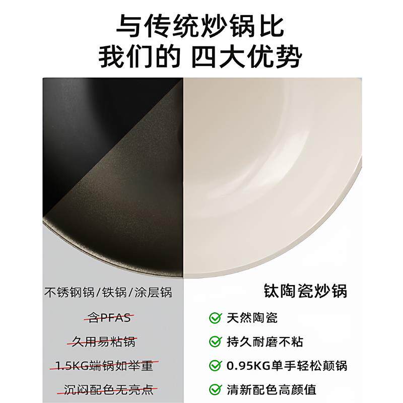 德国钛陶瓷不粘锅家用炒菜锅陶瓷锅无涂层平底锅燃气灶电磁炉通用