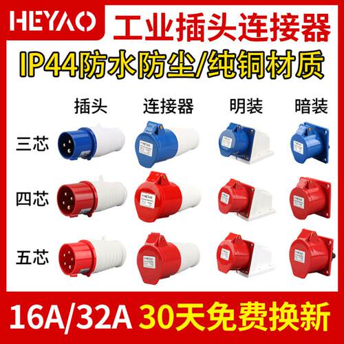 IP67工业级航空插头63A三相四线V