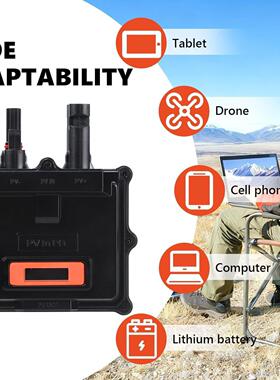 ELEJOY Portable Solar Charger PV2PD 65W PD3.0 Outdoor IP67