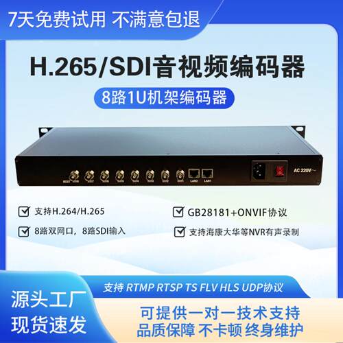 8路SDI视频机架式编码器支持SPRT
