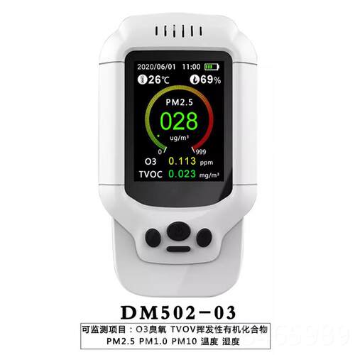 高档二氧化碳检测传感器便携式仪CO2浓度空质量气氧监测家气用含