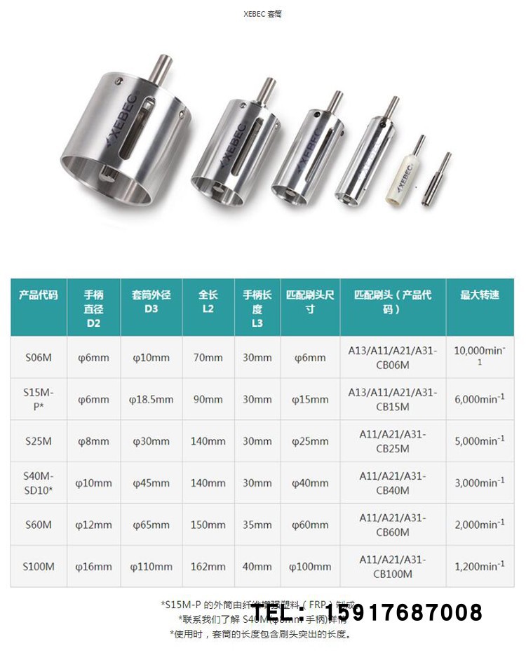 S25M S15M-P S06M 日本XEBEC锐必克套筒S100M S60M S40M-SD10