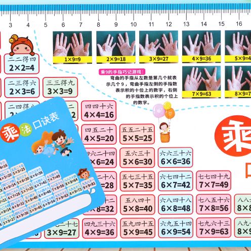 九九乘法口诀表99乘除法口诀卡片小学数学二年级乘法口诀背诵专用