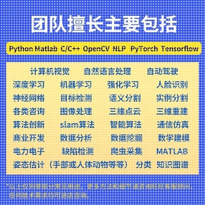 matlab编写程序python代码编写深度学习图像信号处理算法通信彷真