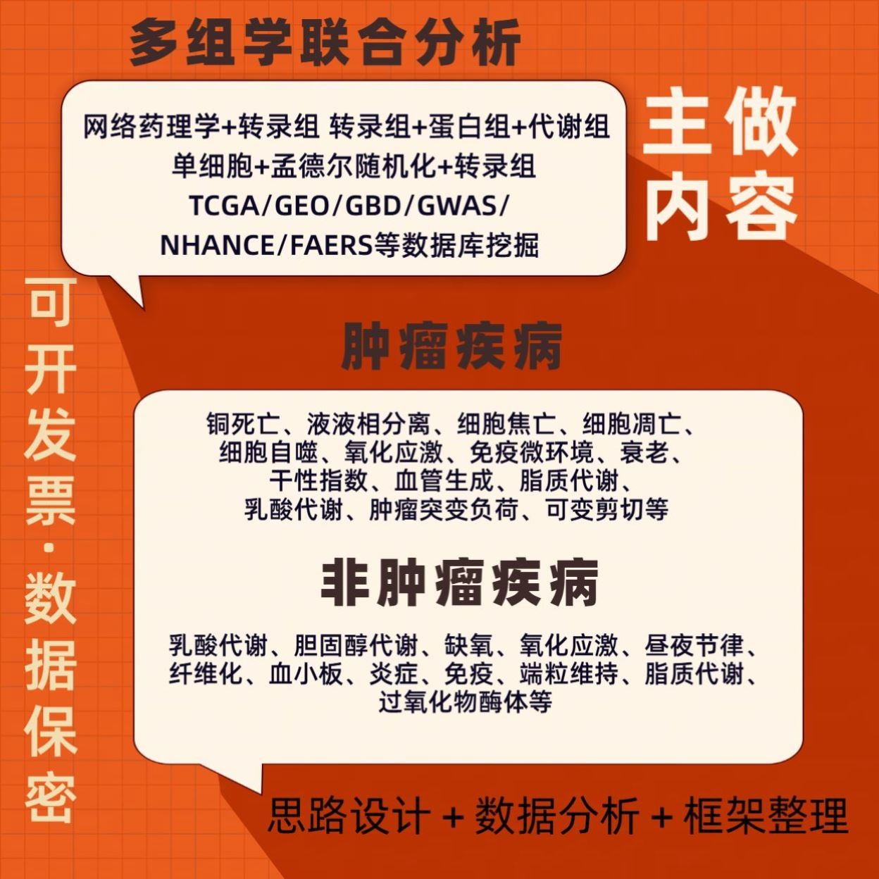 生信分析单细胞分析网络毒理学药理学GBD TCGA GEO数据分析挖掘