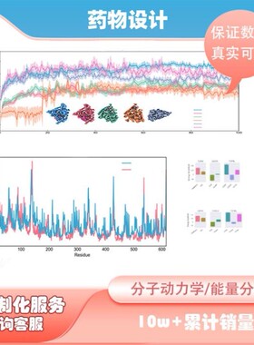 质谱数据分析 高分辨率数据分析 代谢组学 蛋白组学  LCMS GCMS