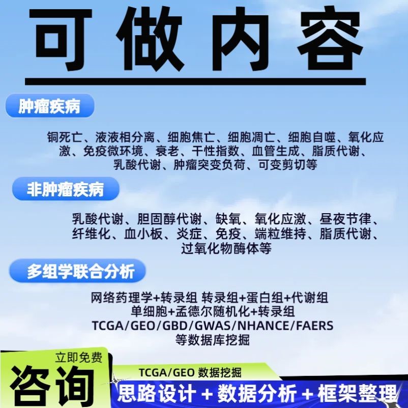 TCGA GEO 数据库多组学整合深度分析
