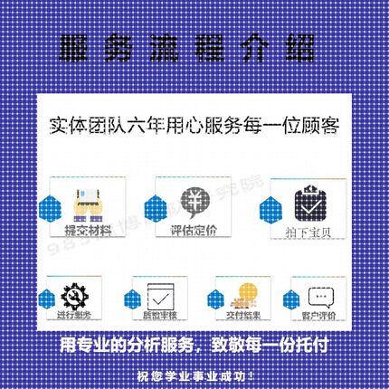 python程序深度学习机器学习matlab图像处理通信信号彷真算法编写