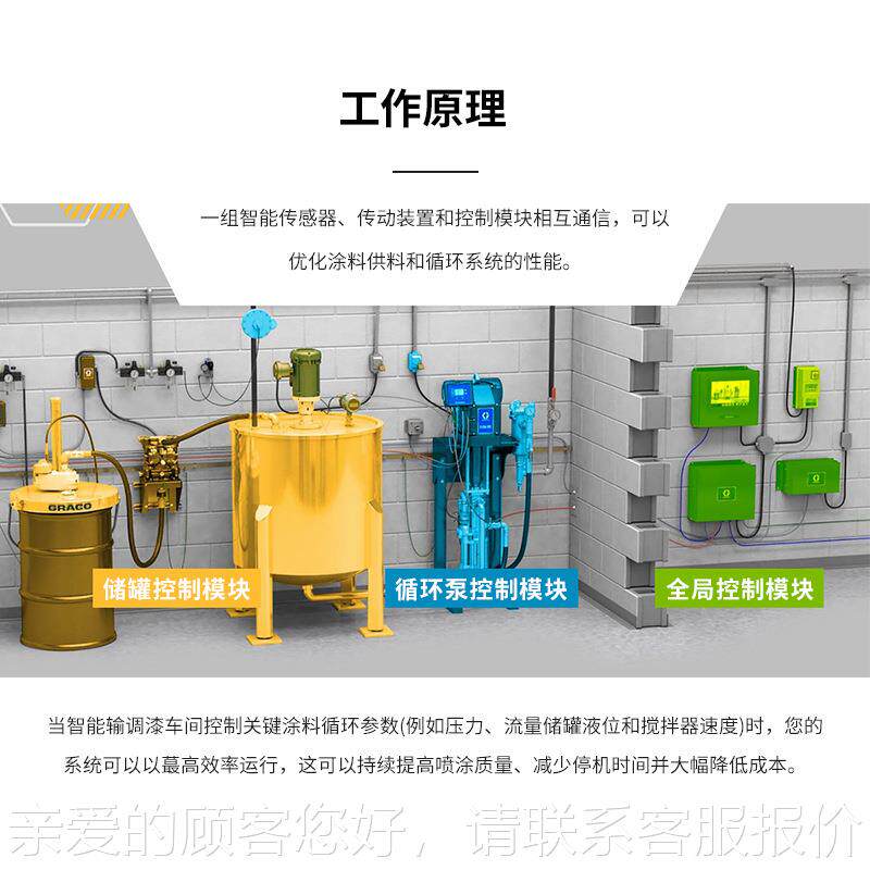 美国非标集成高智能输调漆系效统 化机器人复机非标集成自动往项