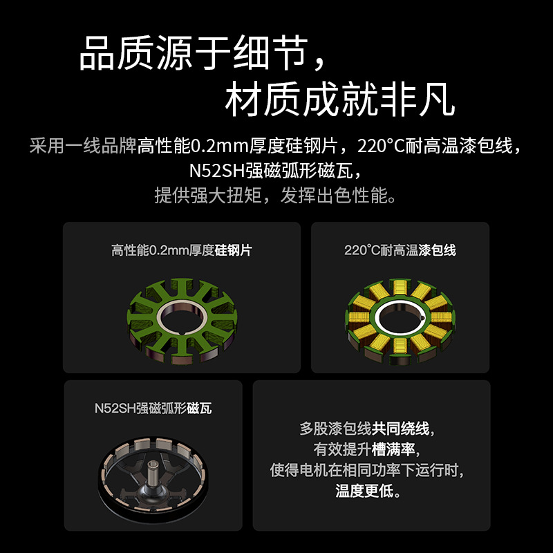 HobbyWing好盈Platinum2603/2604 1480KV 1900KV F3P竞技航模电机