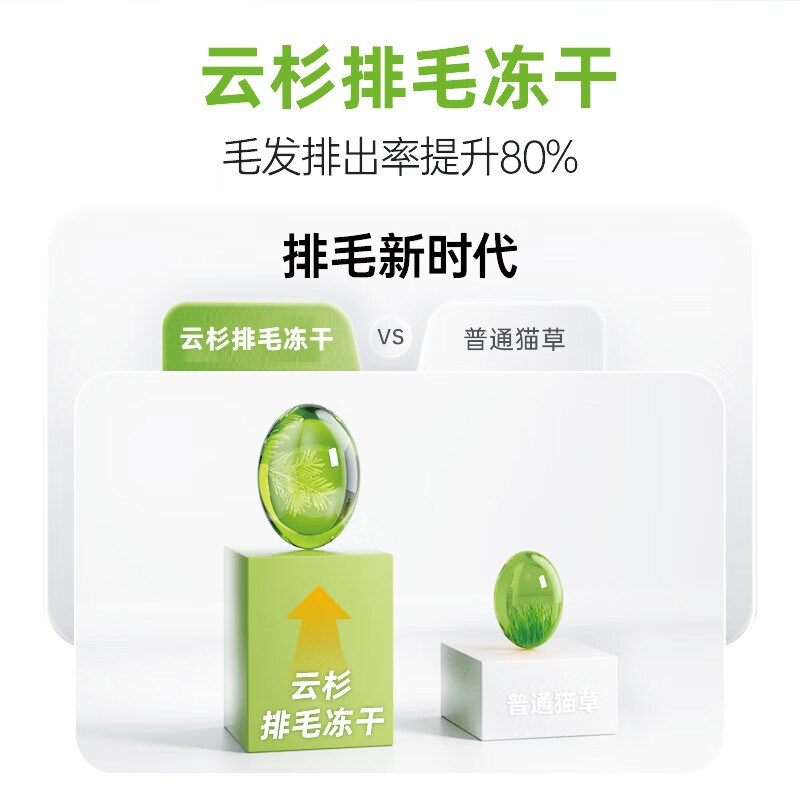 猫咪零食云杉排毛冻干小幼猫化A毛猫草宠物营养增肥发腮磨洁牙饼