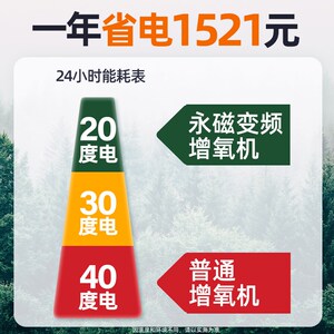 鱼塘增氧机永磁变频节能环保养鱼池塘大型制O氧泵养殖水产增氧泵