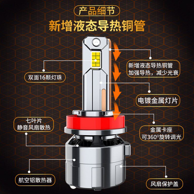 汽车led大灯超亮聚光9006h1h3h7h9h11强光车灯h4一体9005小车灯泡