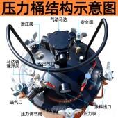 高档台湾德胶普森自动气动搅拌力压力桶漆油压罐不锈钢涂料机喷搅