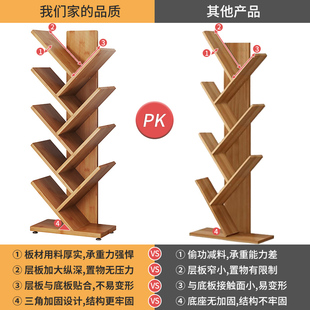 儿童书架落地书柜置物收纳家用书桌旁网红简易多层客厅实木创意窄