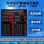 车间生产管理电子看板RJ45口对接传感器采集485通讯LED显示屏直销