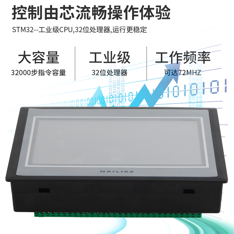 4.37寸触模屏PLC一体机FX3U工控板可编程控制器6路100K脉冲输出